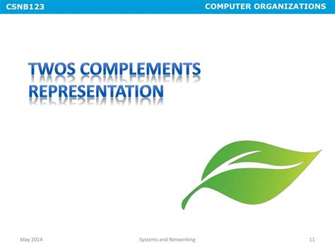 How Alu Works in Computer 的图像结果