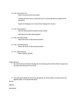 Image result for Free Virtual Earthworm Dissection Lab