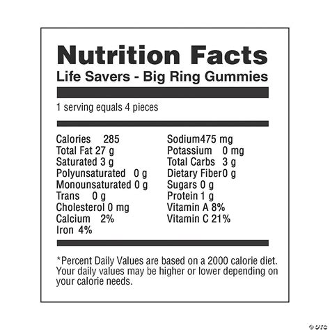 Lifesaver Gummies Big Ring Nutrition Facts | Besto Blog