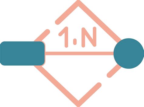 Image result for Vector Cardinality