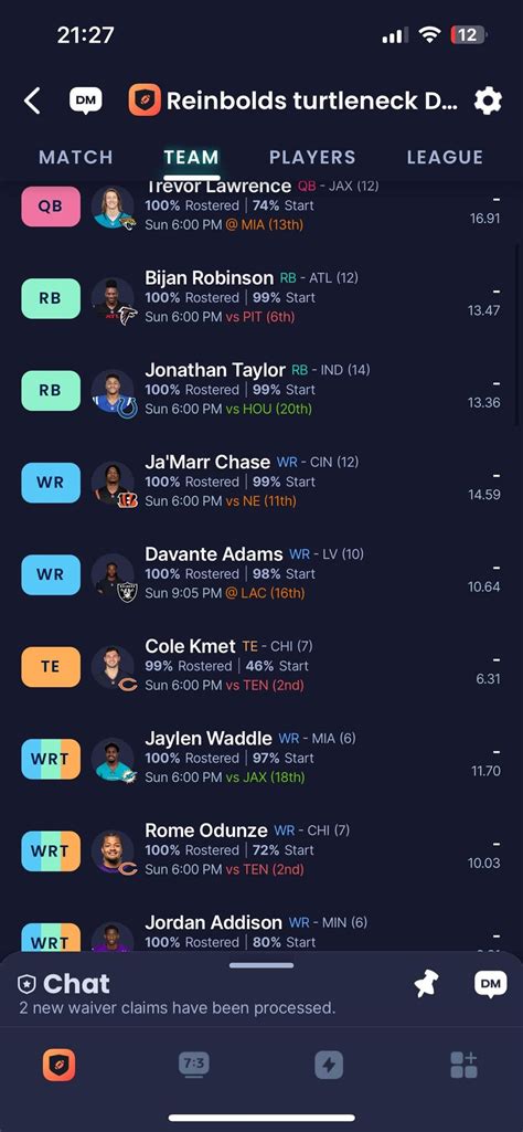 Rate my team and what I can improve… : r/DynastyFFTradeAdvice