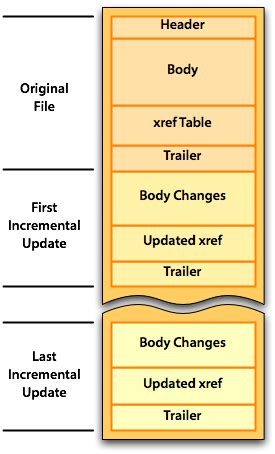 Image result for Print PDF File
