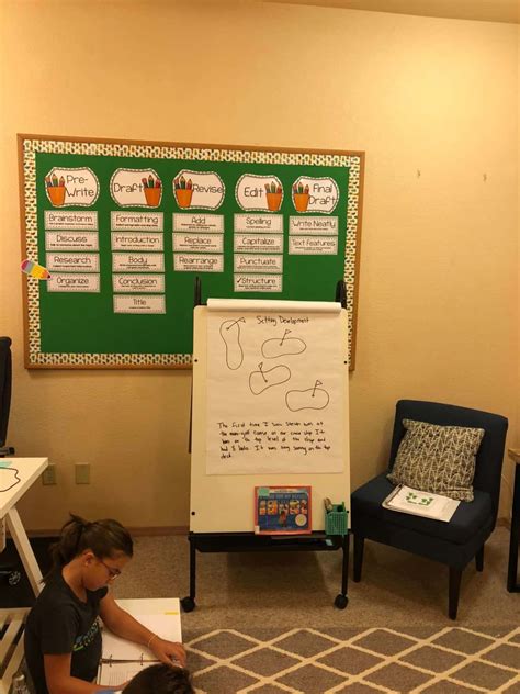 Writing Process Elementary School 的图像结果