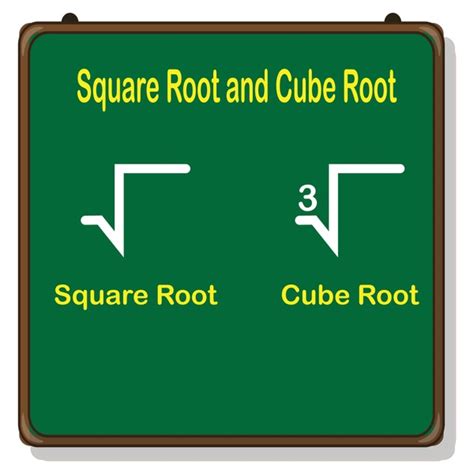 Image result for Cube Root Line
