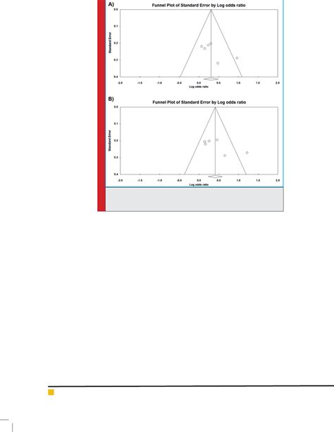 (Sonnenschein and Soto, 1998). Since the xenobiotics