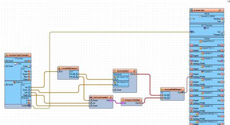 Image result for Arduino Visual LED