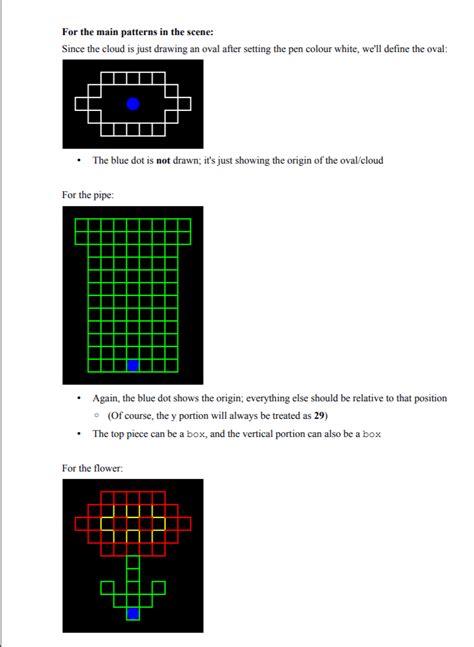 Python Turtle Graphics Coordinate System 的图像结果