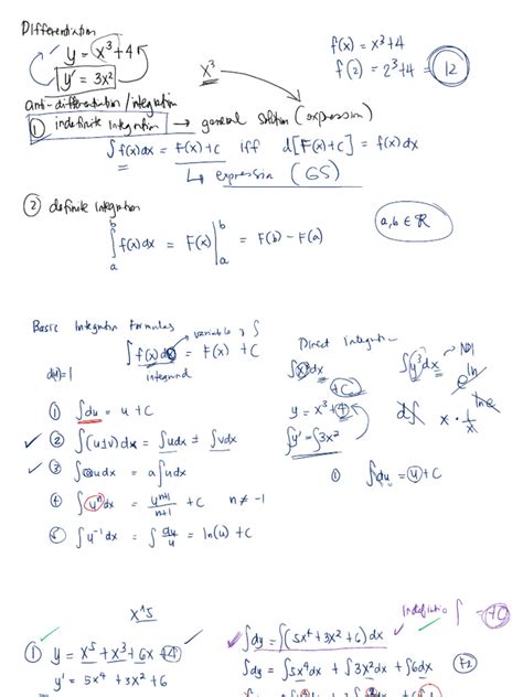 Fundamental Integration Formulas 的图像结果