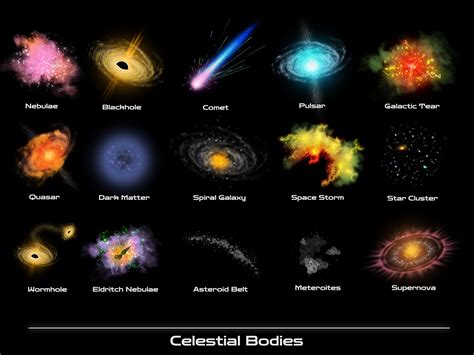 Celestial Bodies Parade Of Planets This Month Will Feature Celestial