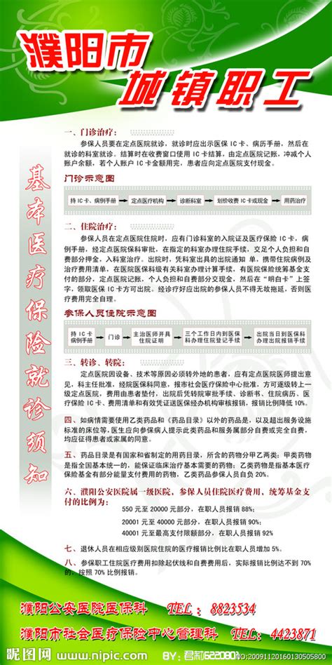 濮阳市城镇职工基本医疗保险设计图__展板模板_广告设计_设计图库_昵图网nipic.com