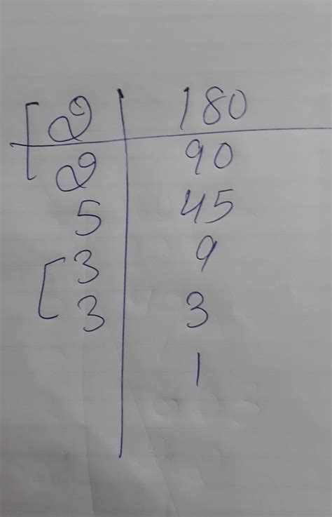 find the smallest number by which 180 should be divided so that the ...