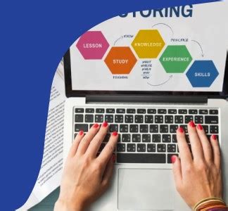 Image result for Online Training Program Reviews