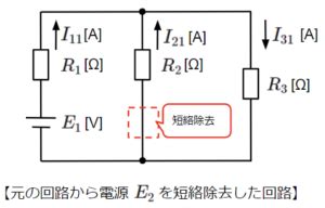 Image result for Basic Math Competency Test