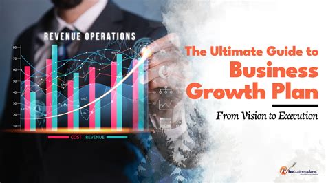 Image result for Business Growth Plan Example