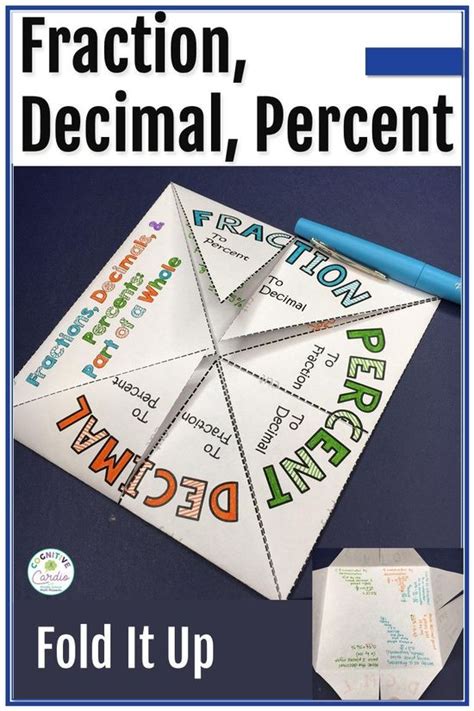 Image result for OMG Math Foldables