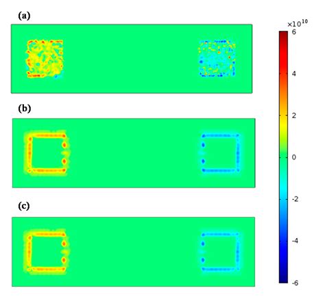 Stimulating the Comfort of Textile Electrodes in Wearable Neuromuscular ...