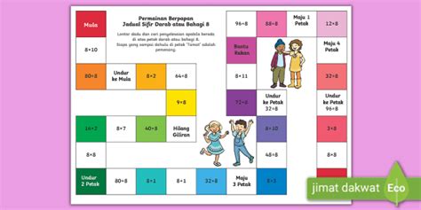 Permainan Berpapan - Permainan Sifir Darab Atau Bahagi 8