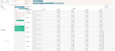 Image result for Threshold Analysis