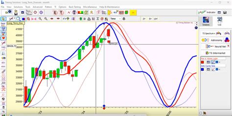 Kitchin Cycle 的图像结果