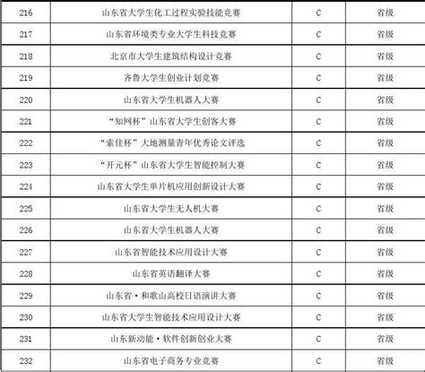 英语竞赛活动主题名称大全Word模板下载_编号qjkrejwv_熊猫办公