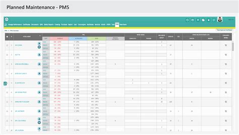 Image result for Shipyard Control Software