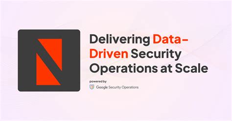 Recovery Point Objective 的图像结果