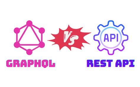 Image result for Rest API to Graphql