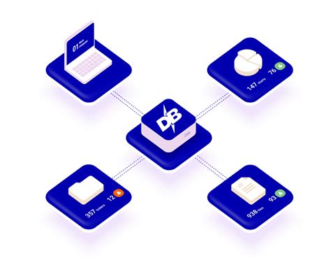 Image result for Data Integration Software