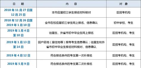 沪2019年中考报名启动-教育频道-东方网