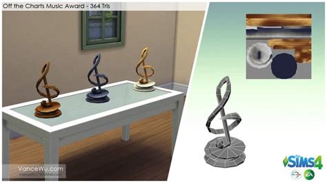Image result for Sims 4 Object Tuning Tutorial