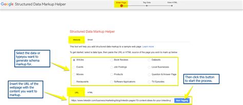 Image result for Markup Video Examples