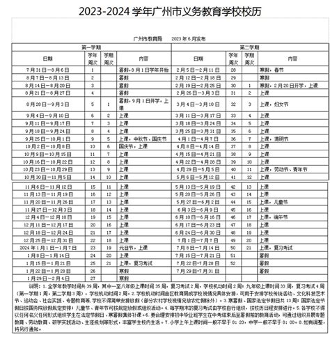 2021年广东省广州市小升初数学试卷（含答案）_21世纪教育网-二一教育