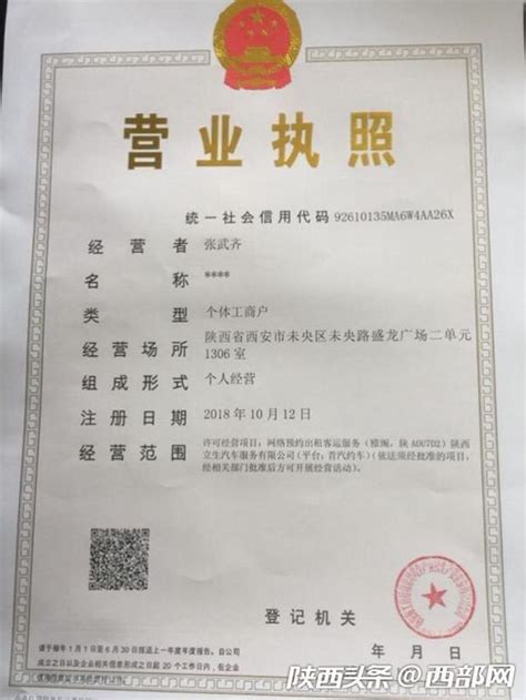 办理个体工商户营业执照需要什么资料和程序，_