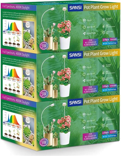 Amazon.com : SANSI Grow Lights for Indoor Plants, ETL Listed Pot Clip ...
