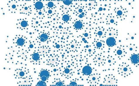 Image result for Force Directed Graph Drawing Examples