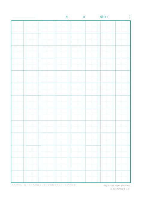 Image result for Line Graph in Text to SQL