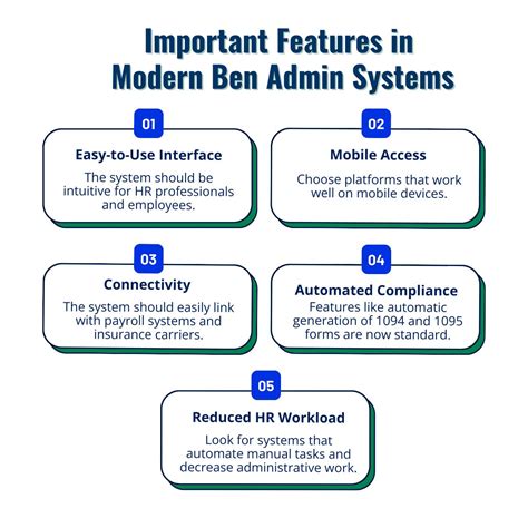 Benefit Administrative Systems