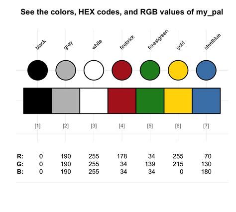 Image result for Hex Color Chart with Names