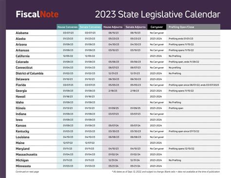 Legislative Calendar – Period Law