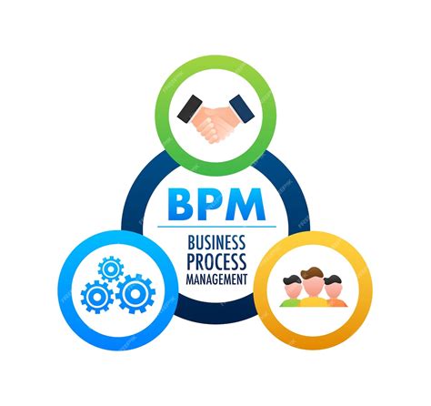 Premium Vector | Bpm business process management business concept ...