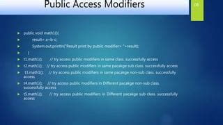 Image result for Access Modifiers in Structured Text