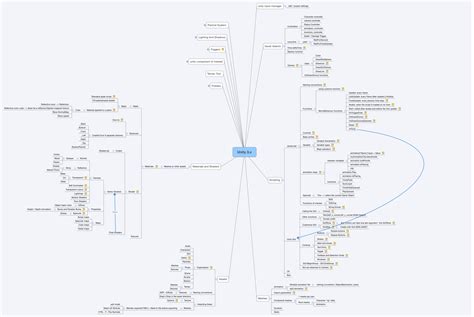 Unity Map 的图像结果