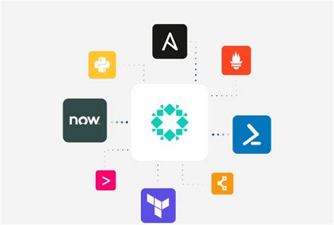 Image result for Rubrik SQL MySQL