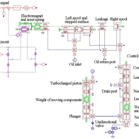 用Matlab解MTPA的dq轴电流的方程_mtpa计算dq轴电流公式-CSDN博客