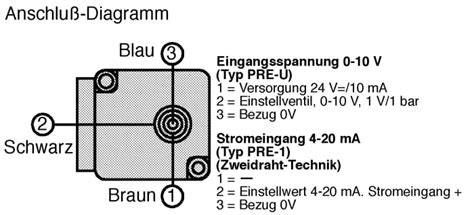 PS120001-080-000 Parker Origa | Parker Origa G 1/8 Pneumatic Regulator ...