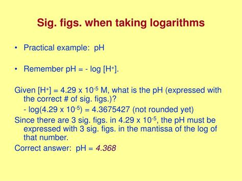 Image result for Significant Figures in Logarithms