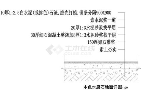 JavaScript in PDF Formularen 的图像结果