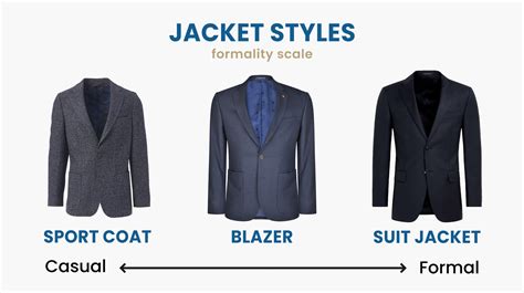 What Is The Difference Between A Blazer And Suit Jacket | Detroit Chinatown