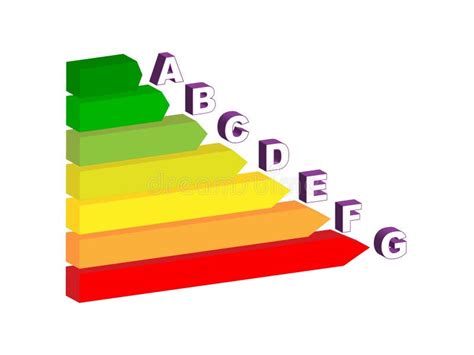 Classification System of Energy 的图像结果