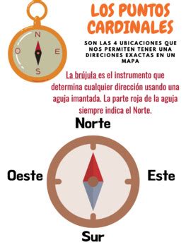 Image result for Cardinal Points Spanish Introduction